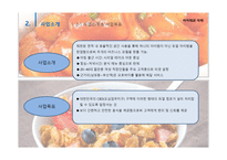 사업계획서(PPT)-창업경영론 아지매와 아제 -7