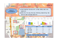 사업계획서(PPT)-창업경영론 아지매와 아제 -16