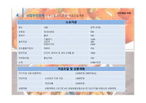 사업계획서(PPT)-창업경영론 아지매와 아제 -20