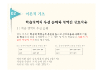 체육교육론 협동학습모형 -12