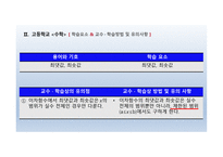 수학과 교육과정 - 함수 -20