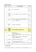 [수학과 교수 학습 과정안] 단원명 - 연비와 비례배분 (단원의 목표, 교재연구, 이론적 배경, 학급의 실태) -6