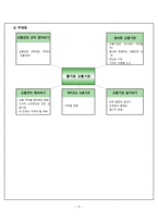 교통기관 관련 유아미술교육 - 교육 계획안 아동 소개 교수 학습 과정안 -5