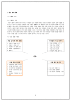 유아미술 모의수업 - 가을 곡식과 열매 -4