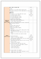 유아미술 모의수업 - 가을 곡식과 열매 -11