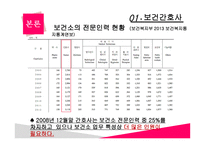 지역사회간호학 보건간호사 정의 -12