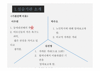 아산노인종합복지관 기관소개 -6