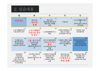 아산노인종합복지관 기관소개 -7