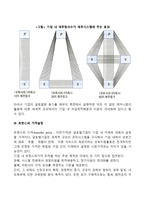 글로벌재무의 특징(글로벌기업 재무관리, 재무활동의 특징)-5