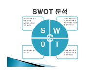 노인치매전문요양시설, 응답하라 사업계획서 -8