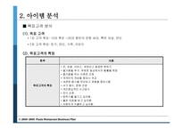 파스타 전문점 사업 계획서 -7