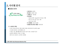 파스타 전문점 사업 계획서 -11