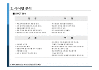 파스타 전문점 사업 계획서 -13