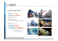 파스타 전문점 사업 계획서 -15