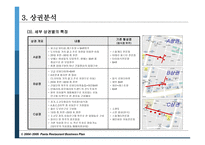 파스타 전문점 사업 계획서 -16