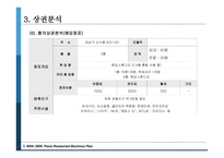 파스타 전문점 사업 계획서 -19