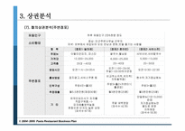 파스타 전문점 사업 계획서 -20