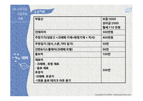 아이스크림 크레페 전문점 사업계획서 -19