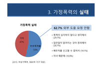 현대사회와범죄 - 가정폭력 - 가정폭력의 정의, 가정폭력의 종류, 가정폭력의 실태, 가정폭력의 원인, 가정폭력의 대처방안, 가정폭력의 예방 -8