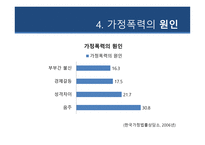 현대사회와범죄 - 가정폭력 - 가정폭력의 정의, 가정폭력의 종류, 가정폭력의 실태, 가정폭력의 원인, 가정폭력의 대처방안, 가정폭력의 예방 -11