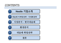 Nestle 기업소개, 시장분석, 환경분석    -2