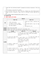 조현병(schizophrenia) 간호과정 A+자료-18