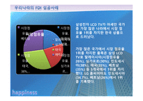 Does the FDI inflow influence the happiness Of People-13