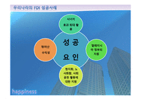 Does the FDI inflow influence the happiness Of People-14