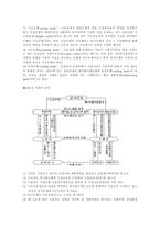 신용장의 이해1-2