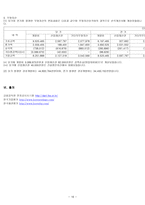 녹십자의 자본조달-16