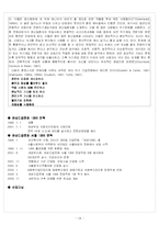 [사회복지실천기술론]여성긴급전화 1366과 사회복지 실천이론-14