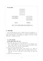 대구지하철 노사분규 사례-5