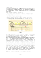 [국제물류론] 국내외 유통업체 비교 -월마트 VS 이마트-14