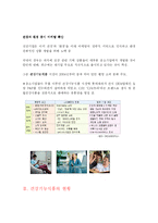 [마케팅] 건강기능식품(웰빙)의 브랜드개발 및 마케팅-5