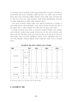 [교육과정] 교수요목기(1946-1954)-14