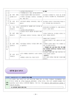 와 여름이다 바른생활 각론-18