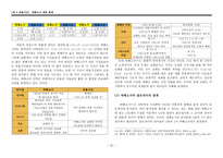 영광의 신학 에베소서-4