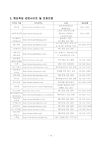 나의 취업 무대는 세계 엄마가 보고 있다-17