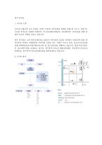 광주흥사단 흥사단 소개-1