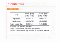 William & McKenzieExercise을 이용한 Swissball이 요부 유연성 근력과 균형감각에 미치는 영향-6