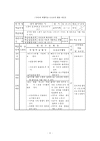 [교육학] 마인드맵-13