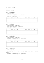 [교육학] 마인드맵-15