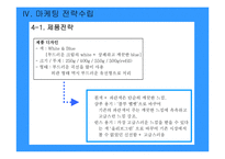 [마케팅] 도브의 MS 향상을 위한 마케팅-20