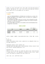 암웨이의 네트워크 마케팅(다단계 판매) 경영방식과 문제점 분석-20