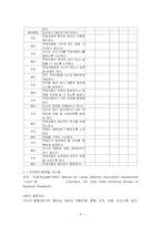 [조직행동론 리더십] 카리스마적 리더십 사례 -00여대 000총장-5