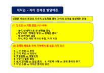 액팅 바이블 프로세스 Acting Bible Process-10