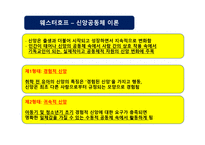 액팅 바이블 프로세스 Acting Bible Process-11