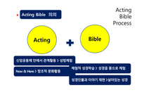 액팅 바이블 프로세스 Acting Bible Process-16