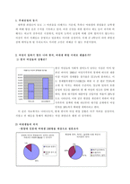 여대생 취업 보고서-1