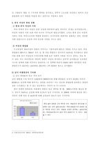 여대생 취업 보고서-4